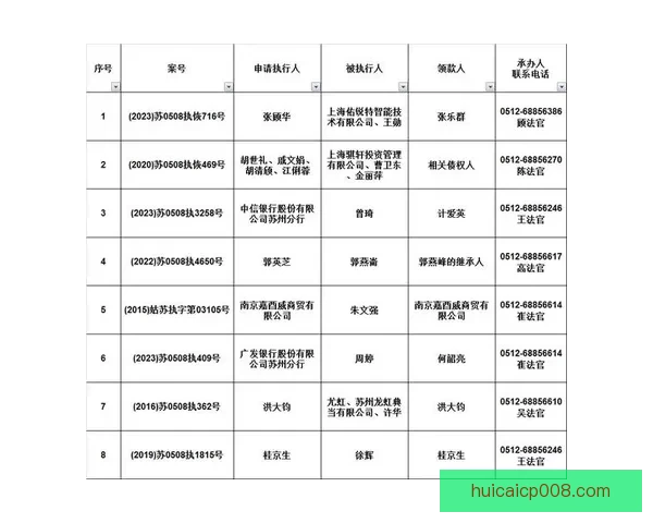 446万未认领款项六个月后将依规收归国库并提醒公众尽快认领吧